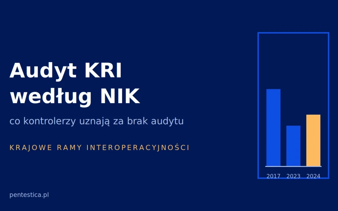 Grafika tytułowa wpisu „Audyt KRI według NIK” z uproszczonym wykresem trzech słupków dla lat 2017, 2023 i 2024 na ciemnym tle.