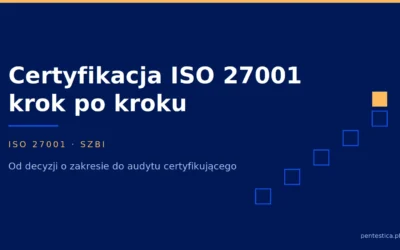 Certyfikacja ISO 27001 krok po kroku — od decyzji do audytu certyfikującego