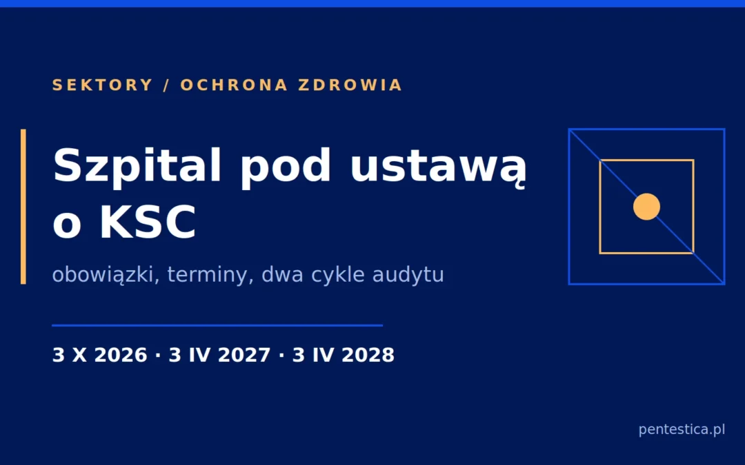 Grafika tytulowa wpisu: haslo Szpital pod ustawa o KSC z trzema terminami 3 pazdziernika 2026, 3 kwietnia 2027 i 3 kwietnia 2028.
