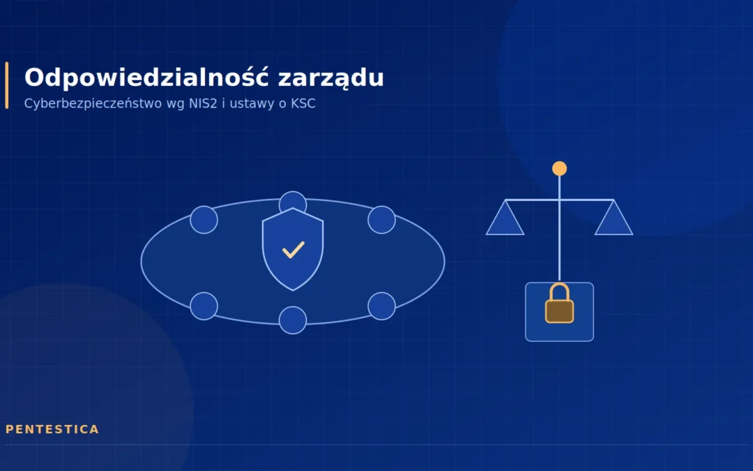 Odpowiedzialność kierownika podmiotu za cyberbezpieczeństwo według art. 20 dyrektywy NIS2 oraz art. 8c–8e ustawy o krajowym systemie cyberbezpieczeństwa.
