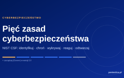 Pięć zasad cyberbezpieczeństwa: co oznaczają, skąd się wzięły i jak sprawdzić, czy działają