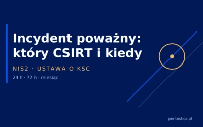 Raportowanie incydentów poważnych według ustawy o KSC — który CSIRT przyjmuje zgłoszenie i w jakich terminach